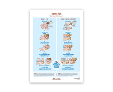 Handlingsplan (2021) - Barn-HLR (50x70 cm)