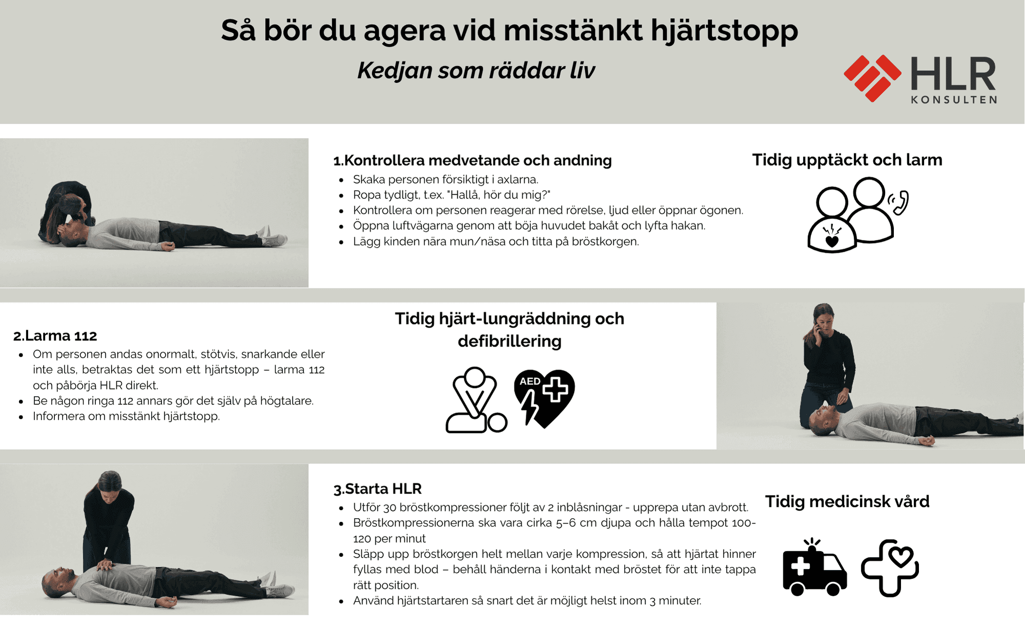 Här kommer hjärtstartaren från oss på HLR Konsulten. Vi utbildar inom HLR och Först hjälpen och säljerhyr ut hjärtstartare..png